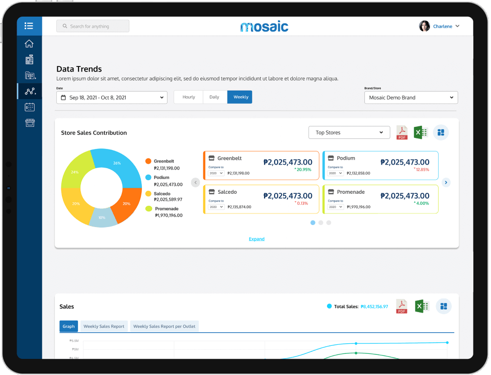accelerate-your-growth-monitor-key-operations Mosaic Solutions - monitor key operations in your business Mosaic Data Trends