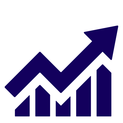 Performance Statistics